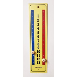 Compteur de points vertical