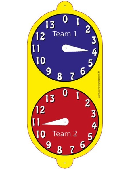 Compteur pétanque de 0 à 13 points